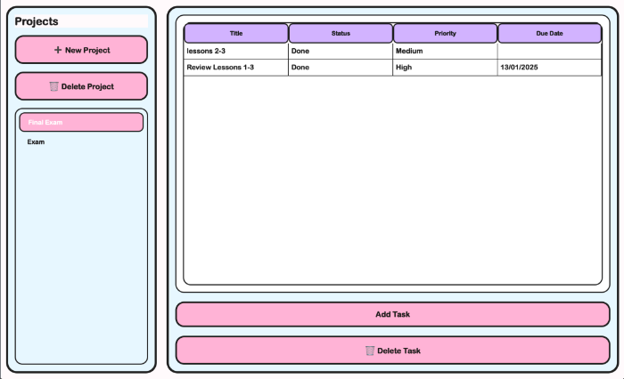 Get it Done! task manager